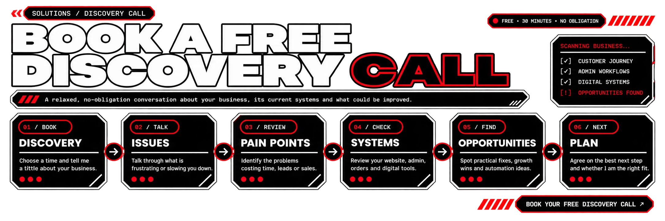 FREE DISCOVERY CALL